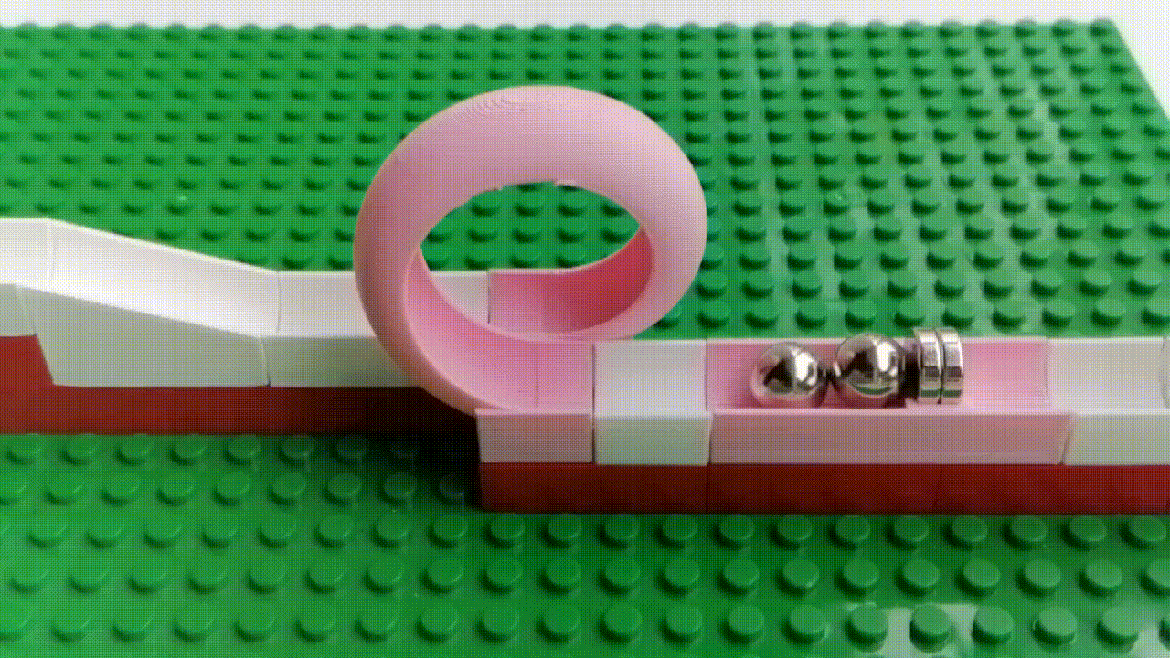 Gauss Canon