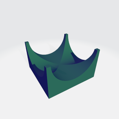 3D-View